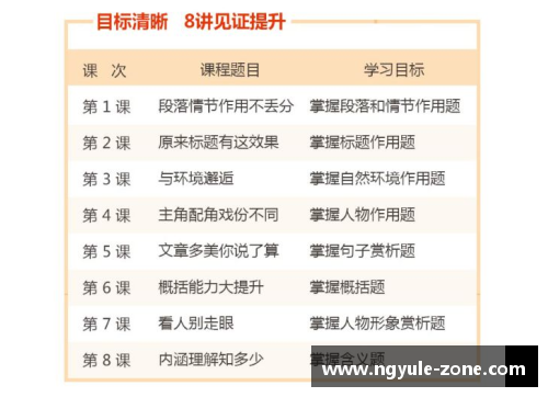 NG大舞台文学常识大全，整理非常全面，老师都佩服收藏(干货) - 副本
